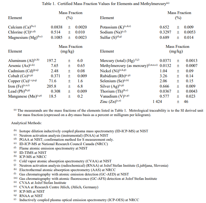 1646097436199640.png image.png