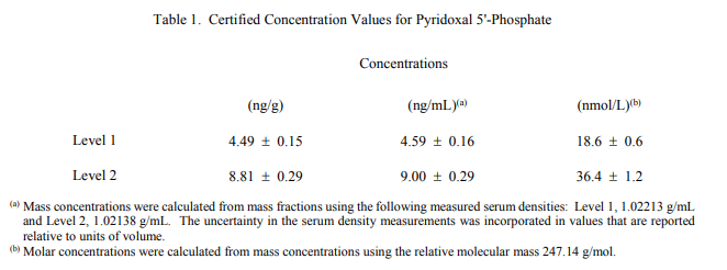 1646986989379038.png image.png