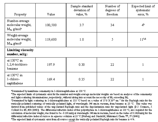 1652059526657850.png image.png